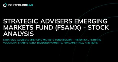 fsamx|fidelity strategic advisers emerging markets.